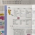루카랩x졍바우홈 끄적끄적 날짜와 아이콘 키스컷 마스킹 테이프