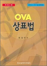 OVA 상표법