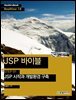 JSP 바이블 STEP 01 : JSP 시작과 개발환경 구축 - Hanbit eBook Realtime 18