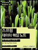 자바 데이터베이스 API를 위한 스프링 데이터 핵심 노트 - Hanbit eBook Realtime 34