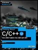 Thinking About C/C++