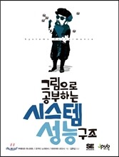 시스템 성능 구조