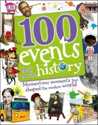 100 Events That Made History