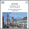 Nicholas Ward 하이든: 교향곡 20집 - 77번, 78번, 79번 (Haydn: Symphony No. 77 78 79)