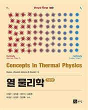 열 물리학