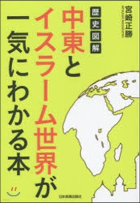 歷史圖解 中東とイスラ-ム世界が一氣にわかる本