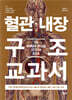 혈관 내장 구조 교과서