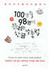 100명 중 98명이 틀리는 한글 맞춤법