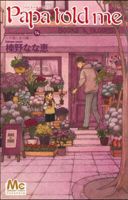 Papa told me Cocohana Ver.14