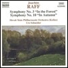 Urs Schneider 라프: 교향곡 3번 '숲 속에서', 10번 '가을' (Raff: Symphonies 'In The Forest', 'In Autumn')