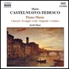 Jordi Maso 카스텔누오보-테데스코: 피아노 작품집 (Castelnouvo-Tedesco: Cipressi, Il Raggio Verde, Epigrafe, Cantico)
