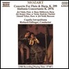 Richard Edlinger 모차르트: 플루트와 하프 협주곡, 신포니아 콘체르탄테 (Mozart: Concerto for Flute & Harp, Sinfonia Concertante)