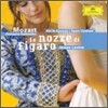 James Levine / James Levine 모차르트 : 피가로의 결혼 (Mozart : Le Nozze di Figaro)