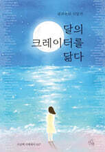 달의 크레이터를 닮다