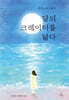 달의 크레이터를 닮다