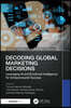 Decoding Global Marketing Decisions