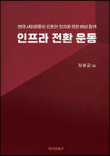 인프라 전환 운동