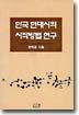한국 현대시의 시작방법 연구