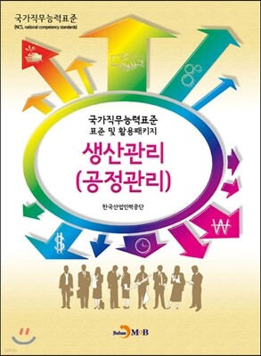 생산관리