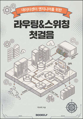 라우팅&스위칭 첫걸음