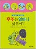 우주는 얼마나 넓을까?
