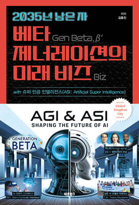 2035년 남은 자 베타 제너레이션(Gen Beta, β’)의 미래 비즈(Biz) with 슈퍼 인공 인텔리전스(ASI: Artificial Super Intelligence)