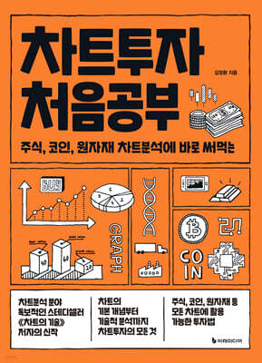 차트투자 처음공부