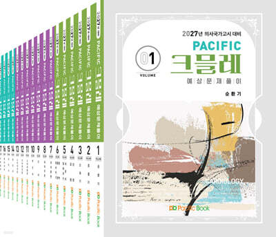 2027 Pacific 크믈레 예상문제풀이 세트