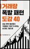 거래량 폭발 패턴 도감 40