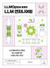 LLMOps를 활용한 LLM 엔지니어링