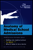 Anatomy of Medical School Admissions