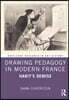 Drawing Pedagogy in Modern France