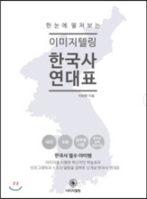 한눈에 펼쳐보는 이미지텔링 한국사 연대표