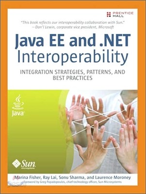 J2ee .net Interoperability