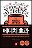 메디치 효과