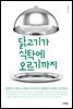 닭고기가 식탁에 오르기까지