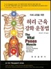 허리 근육 강화 운동법