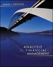 Analysis for Financial Management S&p Subscription Card