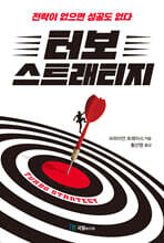 터보 스트래티지