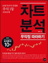 차트분석 무작정 따라하기