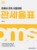 2027 관세사 관세율표