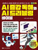 AI 증강 독해와 AI 드리블링 바이블 심화·활용 편