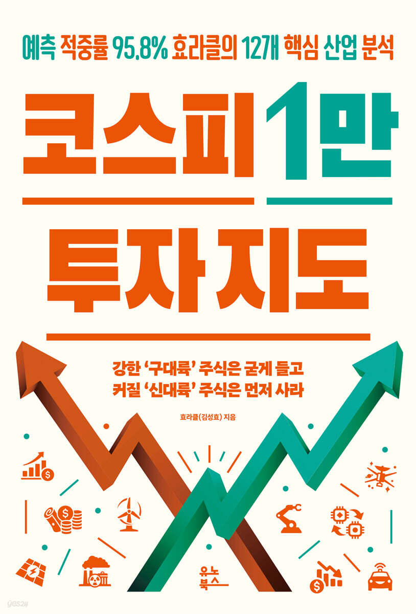 코스피 1만 투자 지도