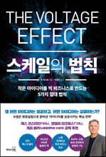 [대여] 스케일의 법칙