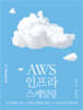 AWS 인프라 스케일링