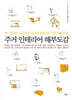 주거 인테리어 해부도감