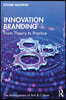 Innovation Branding