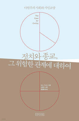 정치와 종교, 그 위험한 관계에 대하여