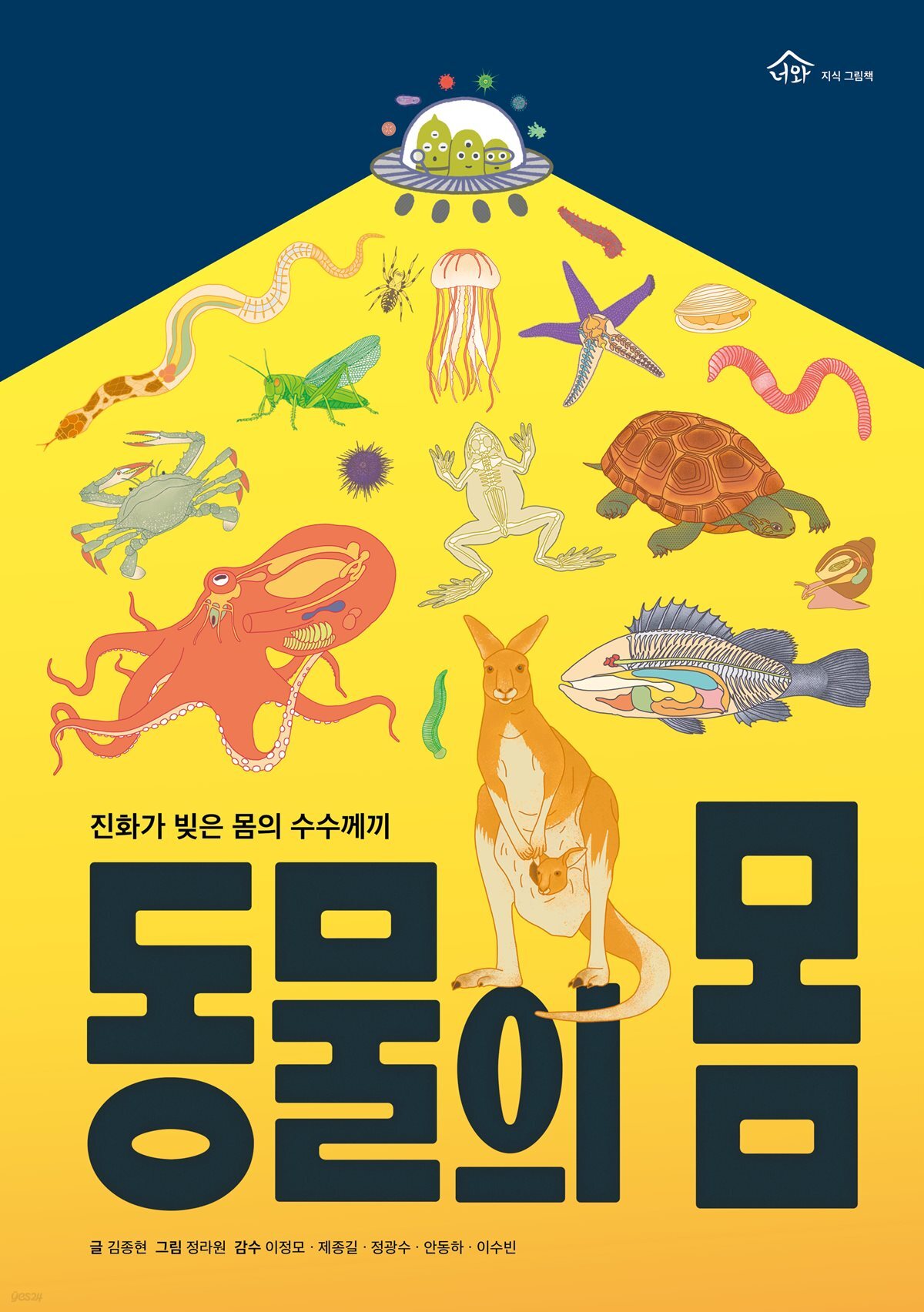 동물의 몸
