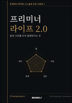 프리미너 라이프 2.0